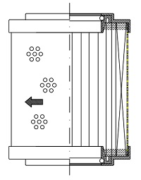 Tech Data for BFS-90089